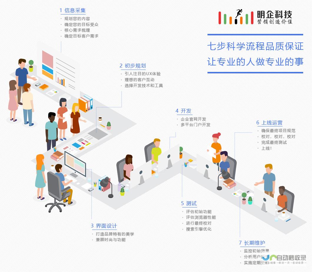 上海专业网站制作：提升品牌形象，助力业务发展