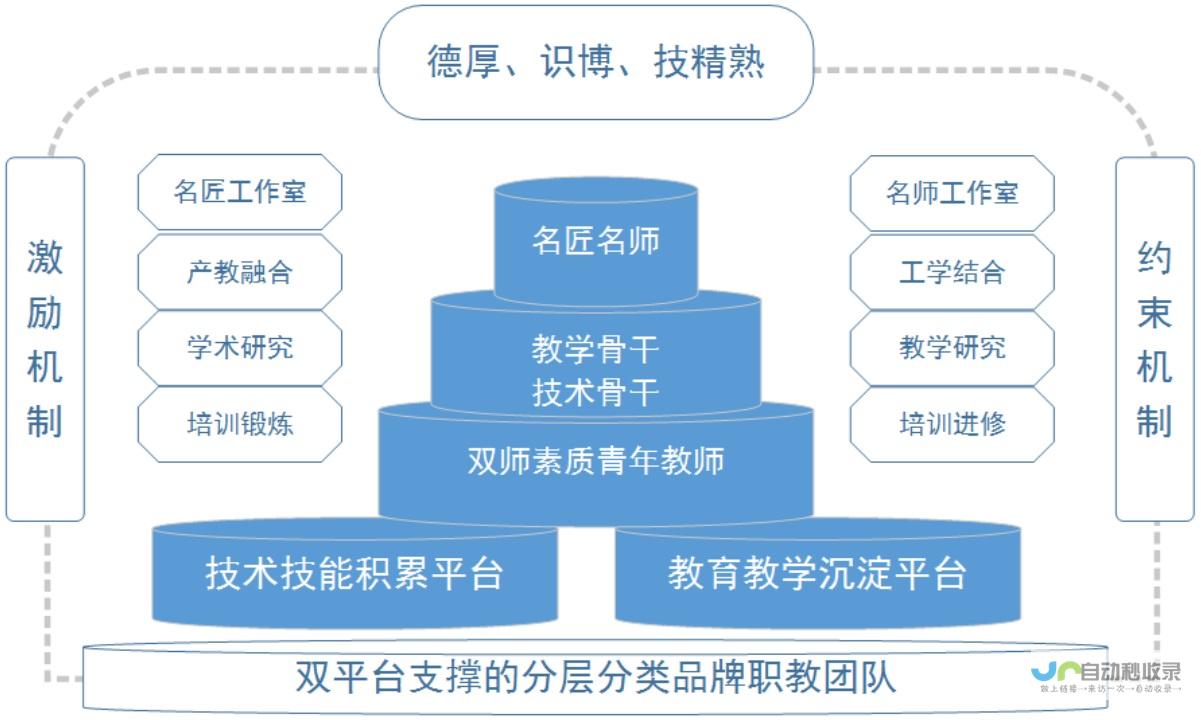 打造专业权威的律师事务所网站：提升品牌形象，高效获取客户