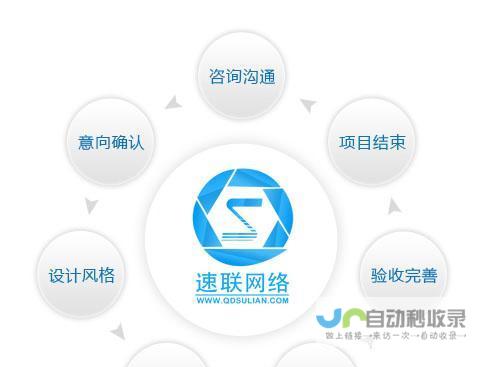 网站建设